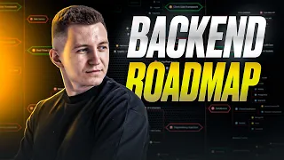 Backend c нуля до Senior | Backend ROADMAP | Подробный план обучения