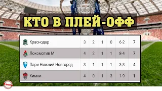 Кто вышел в плей-офф Кубка России по футболу Результаты. Итоговые таблицы.