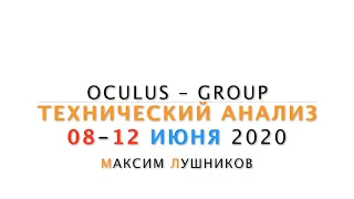 Технический обзор рынка Форекс на неделю: 08 - 12 Июня 2020 от Максима Лушникова