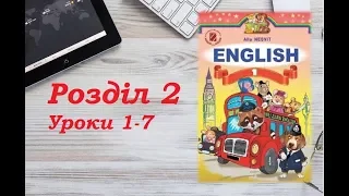 Англійська мова (1 клас) Алла Несвіт / Розділ 2 (Уроки 1-7)