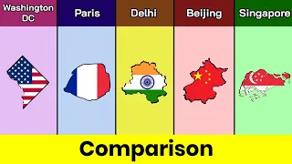 Washington DC vs Paris vs Delhi vs Beijing vs Singapore | city Comparison | Data Duck 2.o