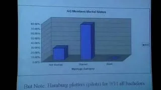 Scott Atran: The Evolution of Terror Networks (full version)