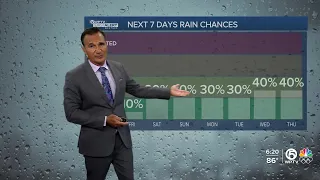 First Alert Weather Forecast for Evening of Thursday, May 23, 2024