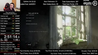 The Last of Us Speedrun for Grounded mode Glitchless (2:51:14)