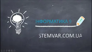 Інформатика 9 клас 19 урок ( Абсолютні  відносні та мішані посилання.19 урок).