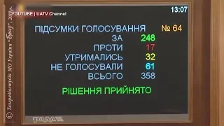 Верховна Рада України  ухвалила законопроект про нацбезпеку