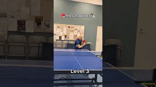 How to table tennis chopblock like a masterchef🏓#tabletennis #pingpong