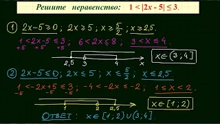 Двойное неравенство с модулем