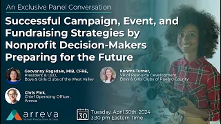 Arreva Webinar Successful Campaign Strategies