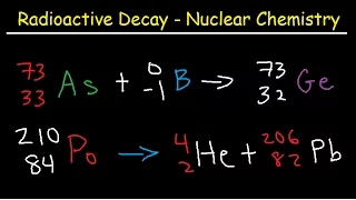 Alpha Particles, Beta Particles, Gamma Rays, Positrons, Electrons, Protons, and Neutrons