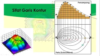 Subsurface Mapping