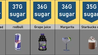 comparison : highest sugar drinks