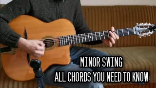 Proper Chords to Minor Swing - Playthrough