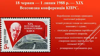 Виникнення націонал демократичної, антикомуністичної опозиції. УГС. НРУ за перебудову.