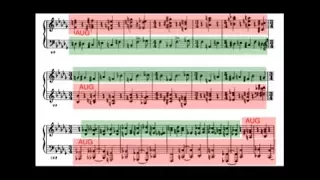 Analysis of D-flat Major Fugue from Shostakovich's "24 Preludes and Fugues," Op. 87