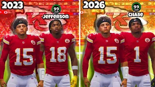 Patrick Mahomes But Every Season He Gets A New Wide Receiver