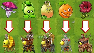 Plants Vs Zombies 2 Final Boss - Every Random Plants Max Level Attack Pvz2 All Bosses Fight!