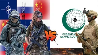 China, Russia & NATO vs OIC Military Power Comparison 2021