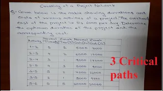 Crashing Of Project Network - Example 1 | 3 Critical Paths | CPM | PERT | Easy Method