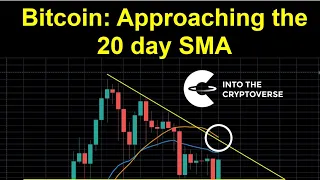 Bitcoin: Approaching the 20 day moving average