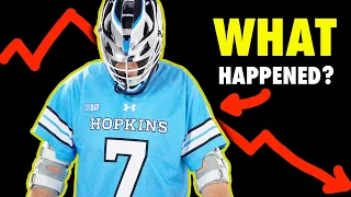 What Happened to Johns Hopkins Lacrosse?
