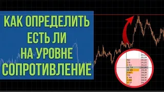 КАК ОПРЕДЕЛИТЬ ПРОБЬЮТ УРОВЕНЬ ИЛИ НЕТ