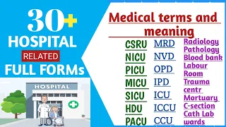 Medical terms and meaning || Full form related to hospital