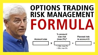 Bill Poulos & Profits Run Present: Options Trading Risk Management Formula (How Much To Trade)