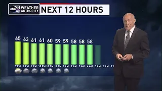 ABC 33/40 evening weather update - Wednesday, April 26