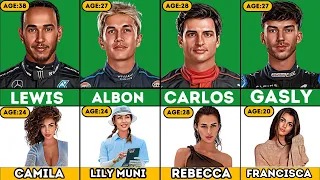 AGE Comparison: F1 Drivers’ Wives and Girlfriends 2023