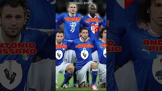 Italy vs Spain UEFA EURO 2012 Final | in 2023