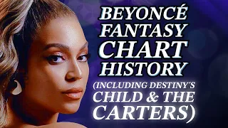 Beyoncé Fantasy Chart History (1997-2024) (Including Destiny's Child & The Carters)