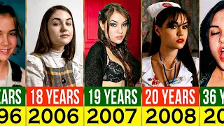 Sasha Grey Transformation From 2 to 36 Years Old