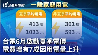 台電6月啟動夏季電價 電費增有7成因用電量上升｜20240531 公視晚間新聞