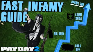 What's the Fastest Way to Level in Payday 2?