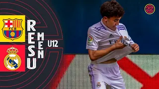 RESUMEN: FC Barcelona vs Real Madrid Alevin U12 2023