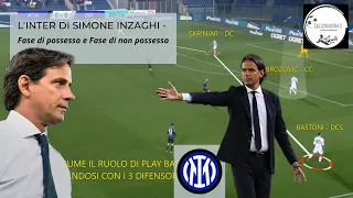 La fase di possesso e non possesso dell'Inter di Simone Inzaghi 2022