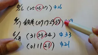 7月3號今彩上期中12〔炭金錐〕孤支+孤碰+2×2二星（恭喜VIP會員中08.12.22.39三星二星全中）加賴詢問YT53916888