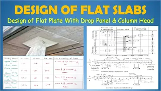 Design of Flat Slab with Drop Panel & Column Head | Hindi | Type-3 | Design of Concrete Structures |