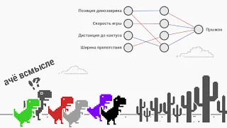 Я сделал ИИ для Гугл Динозаврика :D И он играет лучше тебя!)