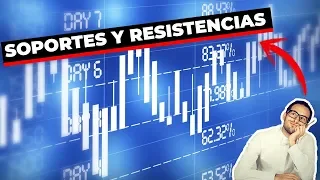 ¿Qué son SOPORTES y RESISTENCIAS en el Trading? -Opciones Binarias-