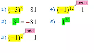 Grade 8 Exponents