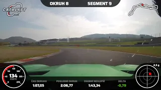 AMG GT R | Autodrom Most | 1:42.46 - GPS data