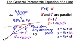 Calculus 3: Integration - Equations of Lines & Planes (1 of 27) The Parametric Equations of a Line
