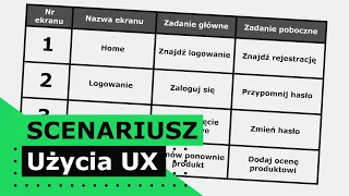 Co to jest Scenariusz użycia w UX? - Każdy UX designer MUSI to wiedzieć | Kurs UX #08