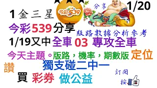 1月20日今彩539分享今天主題。版路，機率，期數版分享獨支碰二中一