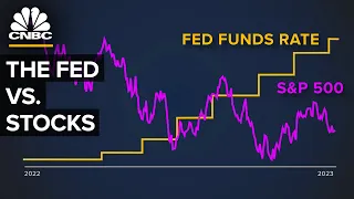 How The Government’s Bank Shapes The Stock Market