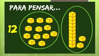 29/05- Matemática - Dezenas e Unidades no Material Dourado e no Ábaco.