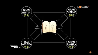 05 La Marca de la Bestia - La Tormenta Perfecta - Juan Surroca