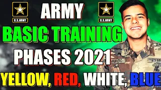 ALL ARMY BASIC TRAINING PHASES EXPLAINED (2021) | YELLOW, RED, WHITE, & BLUE PHASE (WHAT TO EXPECT)